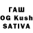 ТГК концентрат Giovanni Turco